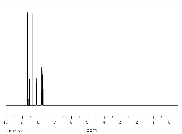 QUINOXALINE N-OXIDE(6935-29-1) <sup>1</sup>H NMR