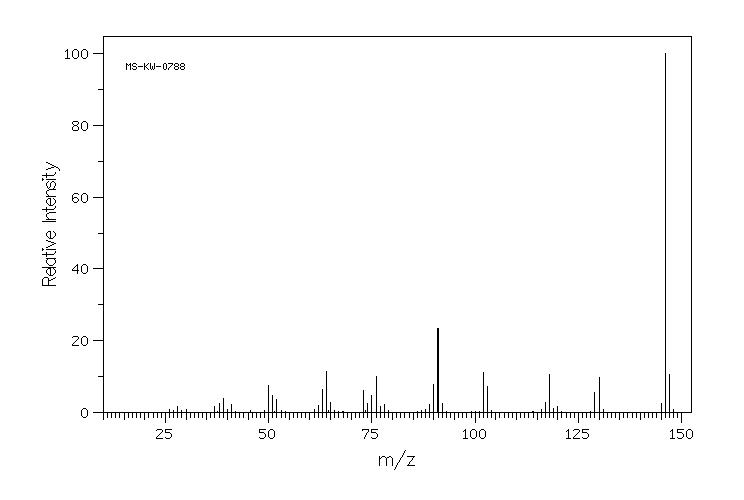 QUINOXALINE N-OXIDE(6935-29-1) <sup>1</sup>H NMR