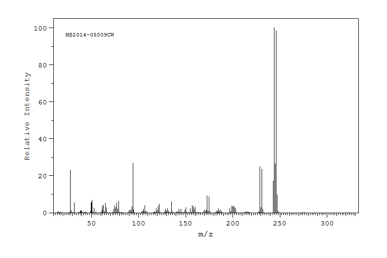 5-BROMOVERATRALDEHYDE(6948-30-7) Raman