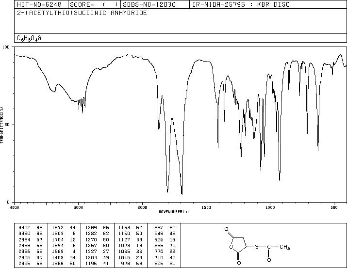 S-ACETYLMERCAPTOSUCCINIC ANHYDRIDE(6953-60-2) IR2