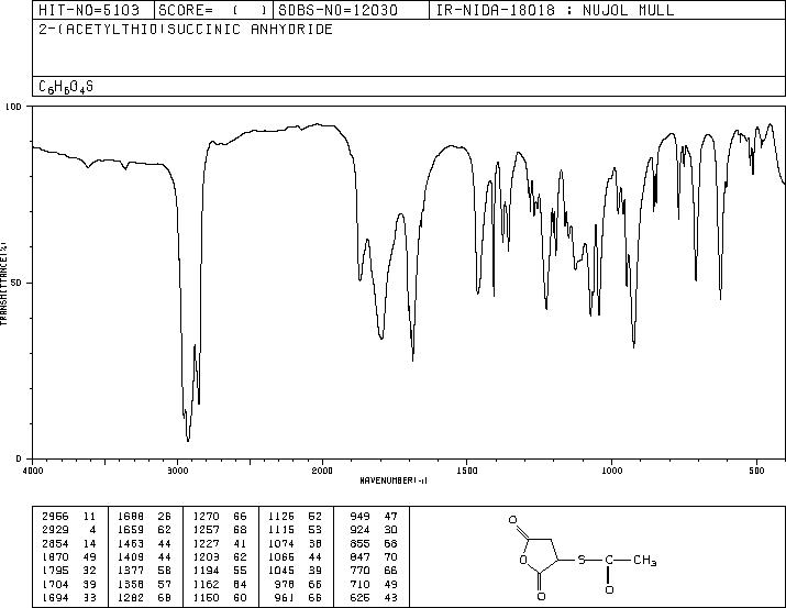 S-ACETYLMERCAPTOSUCCINIC ANHYDRIDE(6953-60-2) IR2