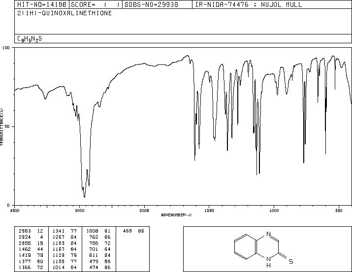 2-QUINOXALINETHIOL(6962-54-5) IR2