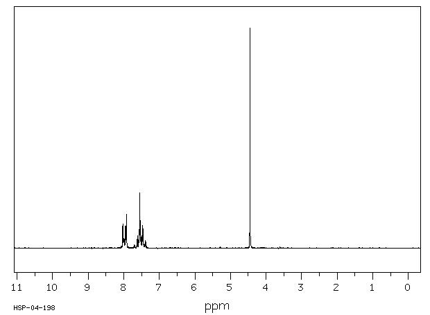 2-Bromoacetophenone(70-11-1) IR3