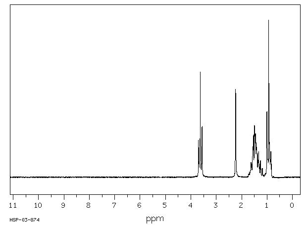 1-Butanol(71-36-3) <sup>13</sup>C NMR