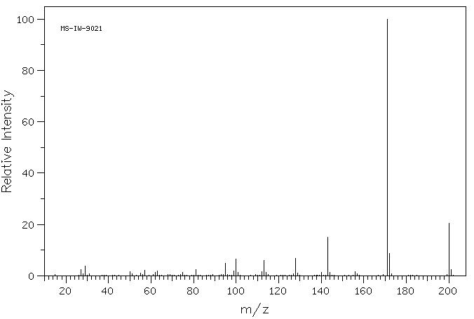 3',5'-DIFLUORO-4'-METHOXYPROPIOPHENONE(71292-82-5) MS