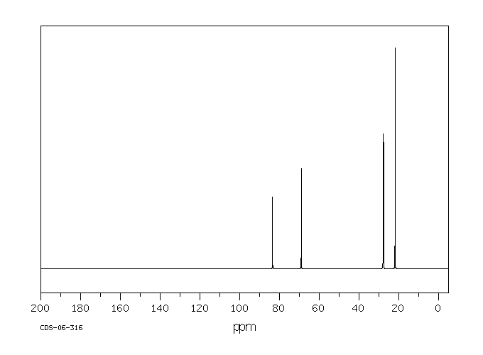 4-METHYL-1-PENTYNE(7154-75-8) IR1