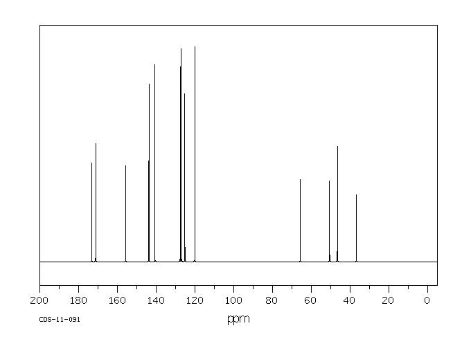 Nalpha-FMOC-L-Asparagine(71989-16-7) <sup>13</sup>C NMR