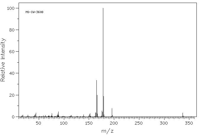 Nalpha-FMOC-L-Asparagine(71989-16-7) <sup>13</sup>C NMR