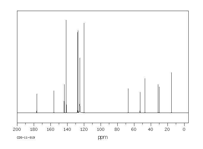FMOC-L-Methionine(71989-28-1) <sup>13</sup>C NMR