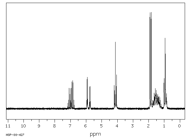 BUTYL CROTONATE(7299-91-4) IR1