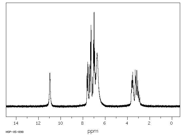 L-Tryptophan(73-22-3) IR1