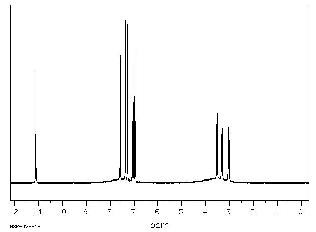 L-Tryptophan(73-22-3) IR1