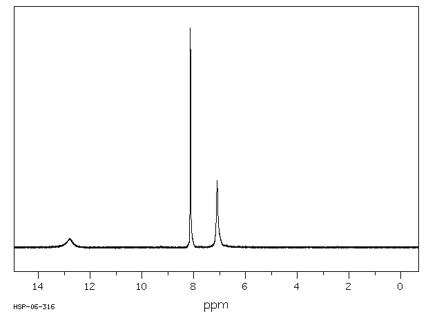 Adenine(73-24-5) IR1