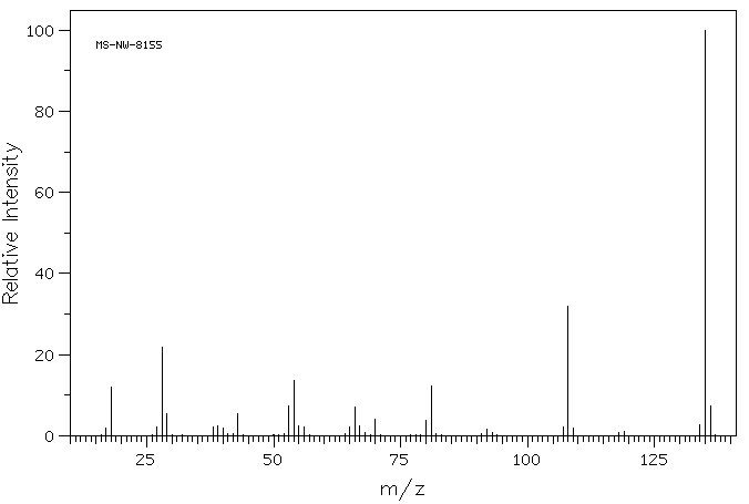 Adenine(73-24-5) IR1