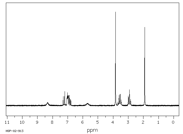 Melatonine(73-31-4) IR1