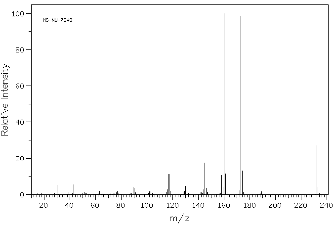 Melatonine(73-31-4) IR1