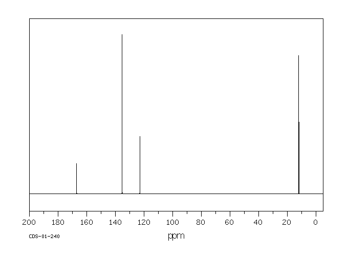 2-Amino-5-methylthiazole(7305-71-7) IR2