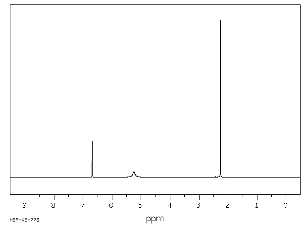 2-Amino-5-methylthiazole(7305-71-7) IR2