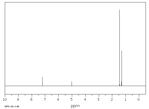 2,4,6-Tri-tert-butylphenol(732-26-3) Raman
