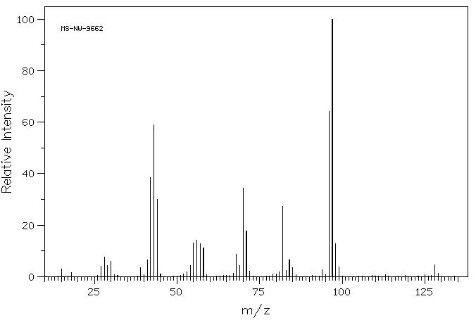 1-Methyl-4-(methylamino)piperidine(73579-08-5) <sup>13</sup>C NMR