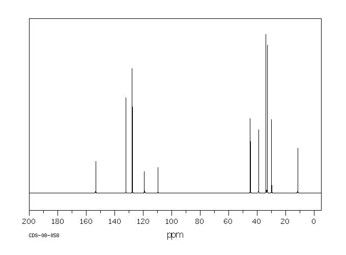 4-(4-ETHYLCYCLOHEXYL)BENZONITRILE(73592-81-1) <sup>1</sup>H NMR