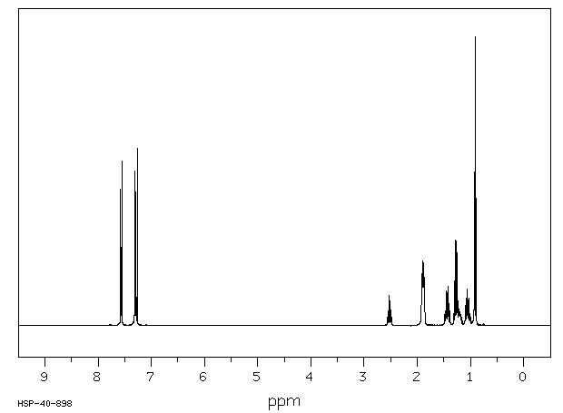 4-(4-ETHYLCYCLOHEXYL)BENZONITRILE(73592-81-1) <sup>1</sup>H NMR