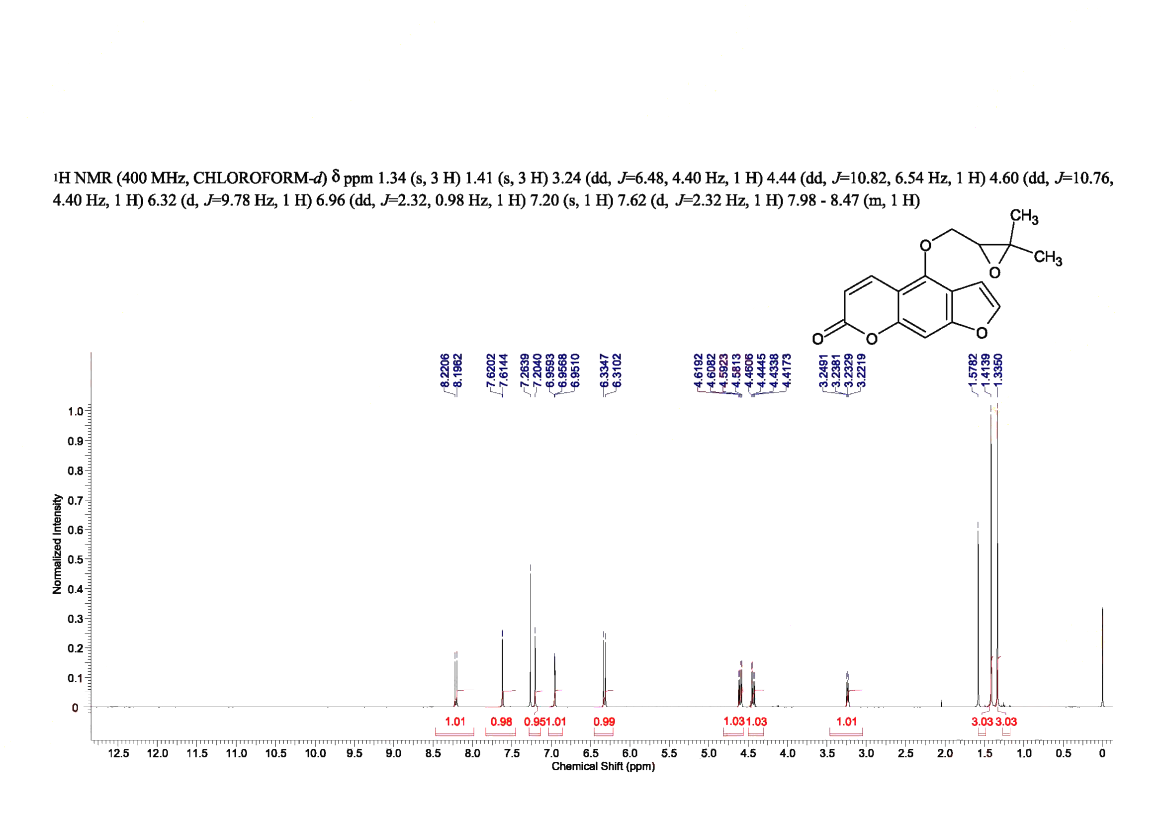 OXYPEUCEDANIN(737-52-0) MS