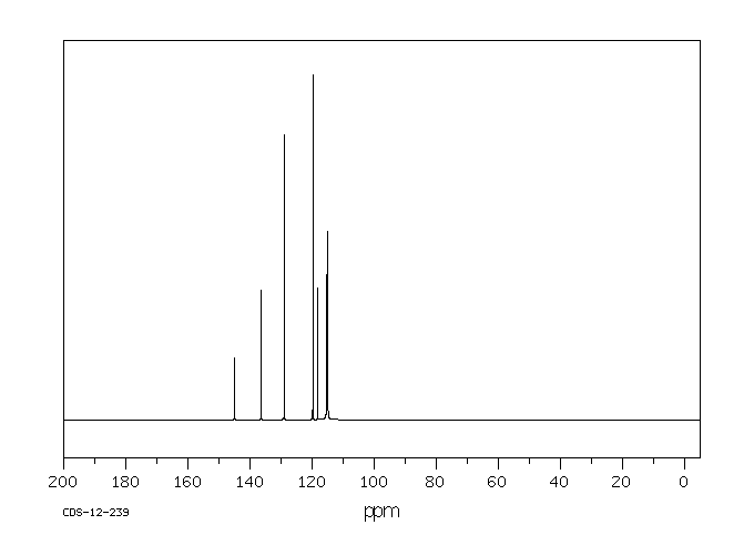 N,N-Diphenyl-p-phenylenediamine(74-31-7) IR1