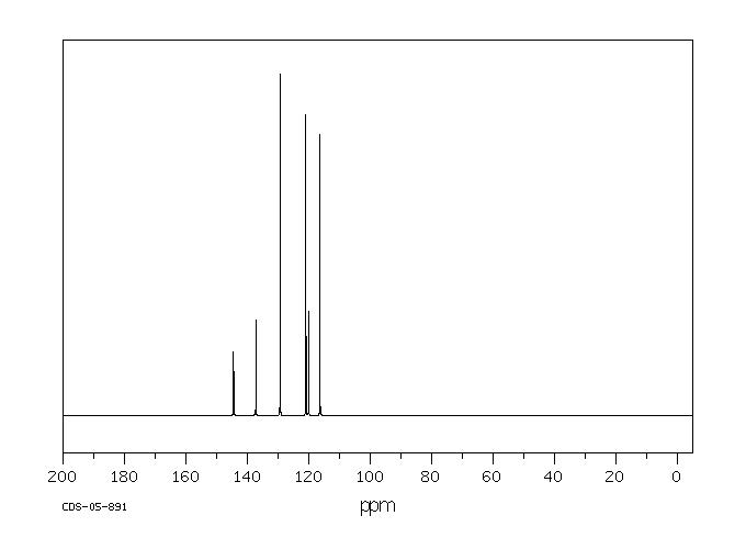 N,N-Diphenyl-p-phenylenediamine(74-31-7) IR1