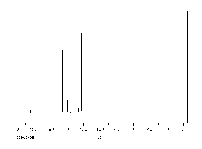 2,4,5,7-TETRANITRO-9-FLUORENONE(746-53-2) IR1