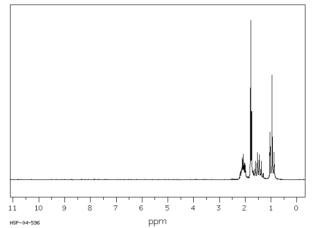 2-HEXYNE(764-35-2) <sup>13</sup>C NMR