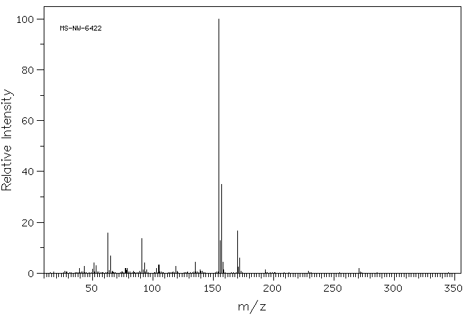 Chlorodimethylphenylsilane(768-33-2) <sup>13</sup>C NMR