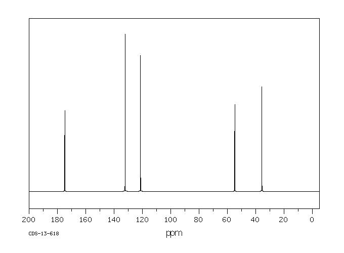 DL-2-AMINO-4-PENTENOIC ACID(7685-44-1) IR2