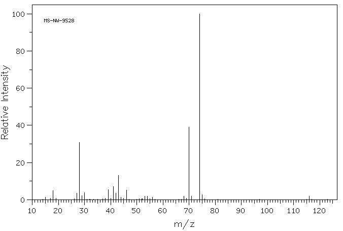 DL-2-AMINO-4-PENTENOIC ACID(7685-44-1) IR2