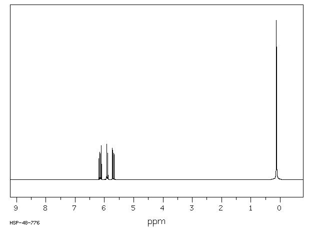 1,1,3,3-Tetramethyl-1,3-divinyldisilazane(7691-02-3) <sup>1</sup>H NMR