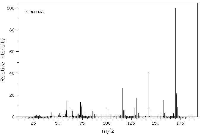 1,1,3,3-Tetramethyl-1,3-divinyldisilazane(7691-02-3) <sup>1</sup>H NMR