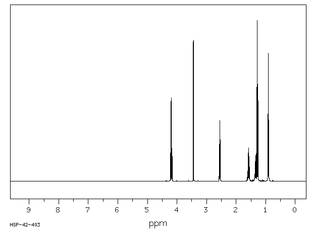 3-OXOENANTHIC ACID ETHYL ESTER(7737-62-4) MS