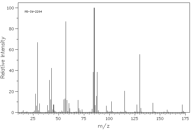 3-OXOENANTHIC ACID ETHYL ESTER(7737-62-4) MS