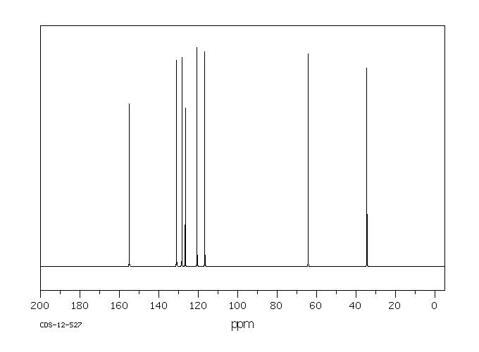 2-HYDROXYPHENETHYL ALCOHOL(7768-28-7) MS