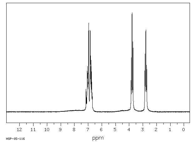 2-HYDROXYPHENETHYL ALCOHOL(7768-28-7) MS