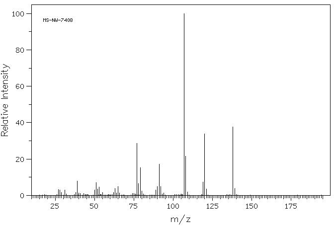 2-HYDROXYPHENETHYL ALCOHOL(7768-28-7) MS