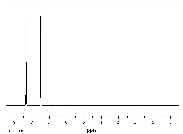 4-NITROPHENYL PHOSPHORODICHLORIDATE(777-52-6) IR2