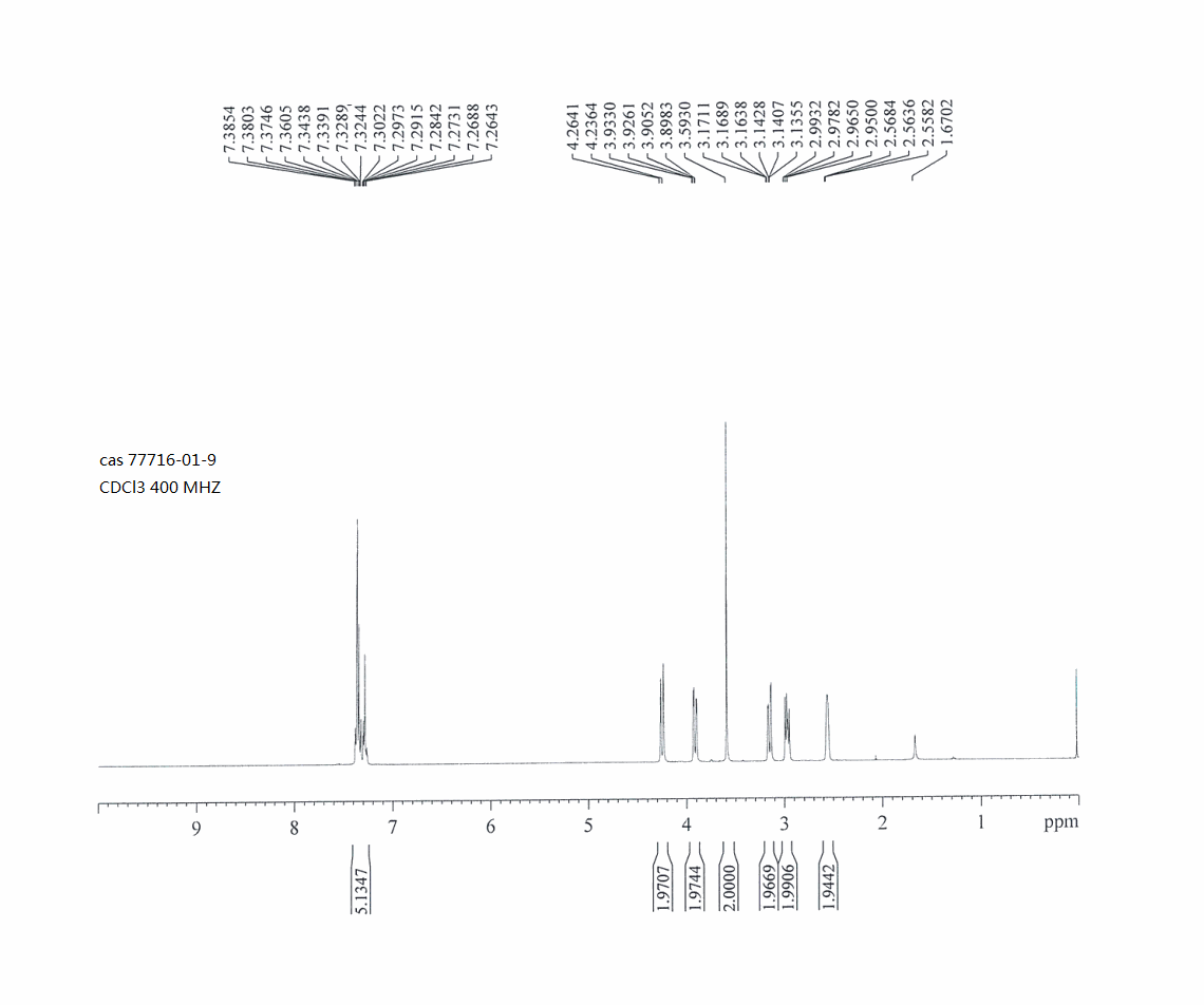 3-Benzyl-7-oxo-3-aza-bicyclo[3.3.1nonan-9-one(77716-01-9) <sup>1</sup>H NMR