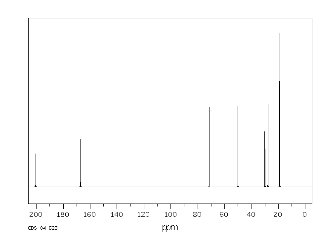 Isobutyl acetoacetate(7779-75-1) IR2