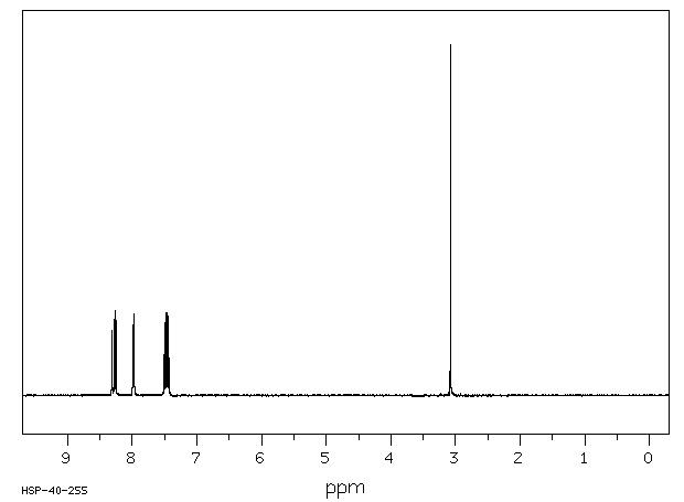 9-METHYLANTHRACENE(779-02-2) <sup>13</sup>C NMR