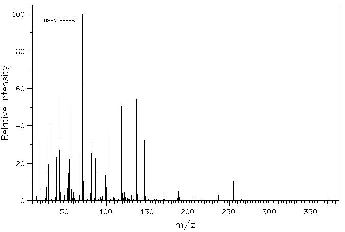 TRIPENTAERYTHRITOL(78-24-0) MS