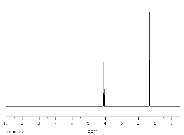 Triethyl phosphate(78-40-0) <sup>13</sup>C NMR