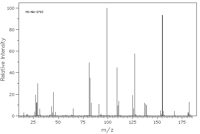 Triethyl phosphate(78-40-0) <sup>13</sup>C NMR