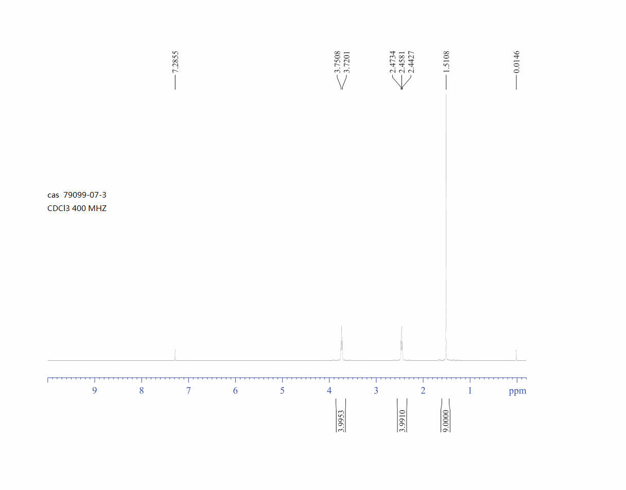 N-(tert-Butoxycarbonyl)-4-piperidone(79099-07-3) <sup>1</sup>H NMR