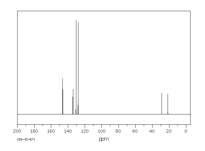 N-Methyl-N-nitrosotoluene-4-sulphonamide(80-11-5) IR2